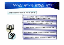 [무역클레임론] 대리점계약과 판매점계약-4