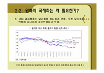 [국제금융] 원화의 국제화가 가능성-5