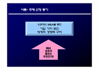 [재무관리] 기업간 M&A 사례 분석을 통한 성공적인 M&A 전략 제시-3