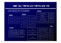 [재무관리] 기업간 M&A 사례 분석을 통한 성공적인 M&A 전략 제시-9