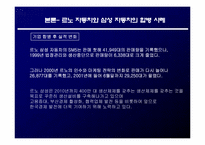 [재무관리] 기업간 M&A 사례 분석을 통한 성공적인 M&A 전략 제시-13