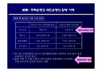 [재무관리] 기업간 M&A 사례 분석을 통한 성공적인 M&A 전략 제시-19
