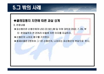 클레임 제기기한에 대한 사례 연구-20