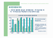 자본자유화 - 투자증가인가-10