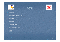 [재무분석] 엔씨소프트 & 웹젠 재무제표분석-2