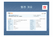 [재무분석] 엔씨소프트 & 웹젠 재무제표분석-6