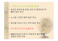 이라크전쟁이 국제경제에 미치는 영향-16