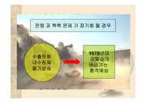 이라크전쟁이 국제경제에 미치는 영향-20