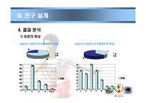 [관광조사론] 2002년 한,일 월드컵이 한국프로축구 관심도에 미치는 영향-8