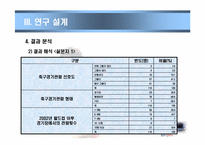 [관광조사론] 2002년 한,일 월드컵이 한국프로축구 관심도에 미치는 영향-9