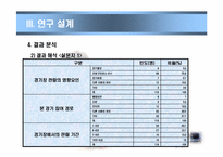 [관광조사론] 2002년 한,일 월드컵이 한국프로축구 관심도에 미치는 영향-10