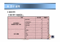 [관광조사론] 2002년 한,일 월드컵이 한국프로축구 관심도에 미치는 영향-16