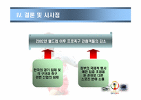 [관광조사론] 2002년 한,일 월드컵이 한국프로축구 관심도에 미치는 영향-18
