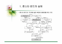 [국제금융] 외국투기자본(론스타에)의 자본유출-4