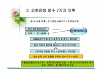 [국제금융] 외국투기자본(론스타에)의 자본유출-5