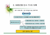 [국제금융] 외국투기자본(론스타에)의 자본유출-6