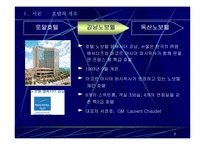 [호텔회계학] 로얄호텔 & 노보텔 재무제표분석-4
