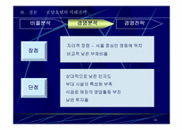 [호텔회계학] 로얄호텔 & 노보텔 재무제표분석-19