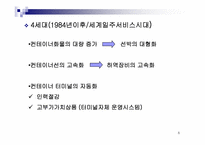 [하역론] 컨테이너터미널시스템-6