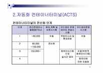 [하역론] 컨테이너터미널시스템-9