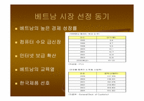 [인터넷무역] 중고PC부품 수출 사업계획서-7