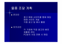 [인터넷무역] 중고PC부품 수출 사업계획서-14