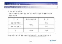 [노사관계] 대우건설 신인사평가제도-20