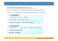 [국제금융론] 한국의 자본자유화 과정 문제점-6