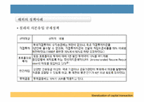 [국제금융론] 한국의 자본자유화 과정 문제점-12