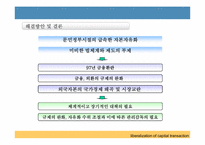 [국제금융론] 한국의 자본자유화 과정 문제점-15