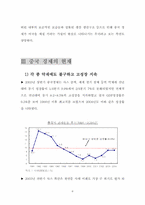 [중국경제] 중국경제성장의 지속 가능성-6