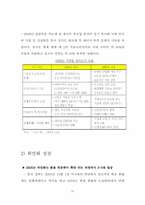 [중국경제] 중국경제성장의 지속 가능성-10