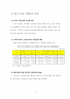 [중국경제] 중국경제성장의 지속 가능성-14