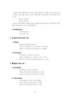 [재무관리] 제조업과 금융업의 재무지표 비교 -포스코와 국민은행-10