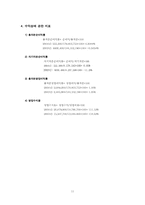 [재무관리] 제조업과 금융업의 재무지표 비교 -포스코와 국민은행-11