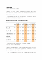 [재무관리] 제조업과 금융업의 재무지표 비교 -포스코와 국민은행-19