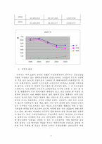 [관광교통론] 아산관광과 렌터카의 연계-5