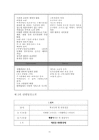 [관광교통론] 아산관광과 렌터카의 연계-10