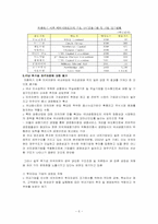 투기자본에 대해서-6