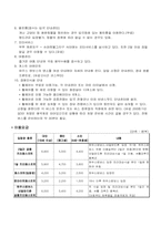 일본의 하우스텐보스와 대전 엑스포의 관광지 비교-5