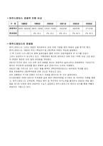 일본의 하우스텐보스와 대전 엑스포의 관광지 비교-6