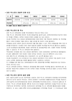 일본의 하우스텐보스와 대전 엑스포의 관광지 비교-10