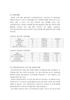 [재무분석] CJ엔터테인먼트 재무제표분석-3