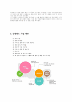 [관광사업카지노] 강원랜드 분석-5