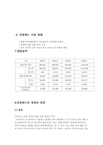 [관광사업카지노] 강원랜드 분석-6