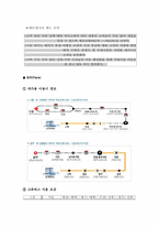[관광사업카지노] 강원랜드 분석-13