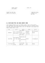 [관광사업카지노] 강원랜드 분석-18