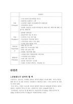 [관광사업카지노] 강원랜드 분석-20
