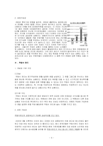 ETF, ELS, 적립식 펀드, 변액보험 및 PEF의 기본구조와 향후 금융시장에서의 성장 가능성-4