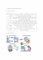 [국제물류] 국제물류와 정보시스템-4